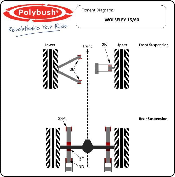 15/60 suspension bush diagram