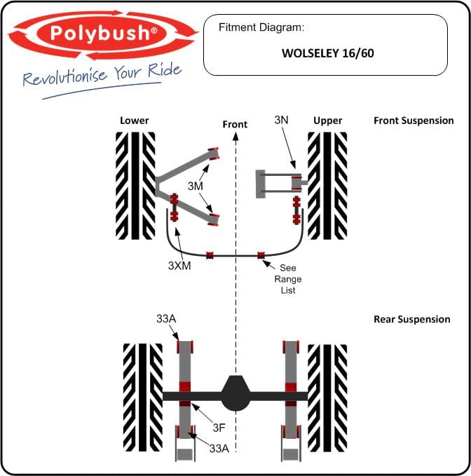 16/60 suspension bush diagram