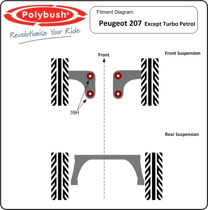 Peugeot 207 (2006-2014) Excluding Turbo Petrol suspension bush diagram