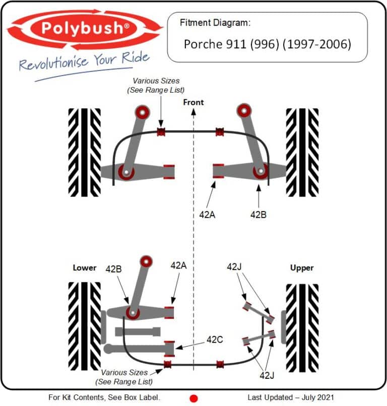 Porsche 911 (996) (1997-2006) suspension bush diagram