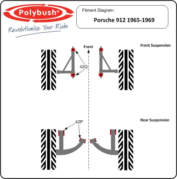 Porsche 912 (1965-1969) suspension bush diagram