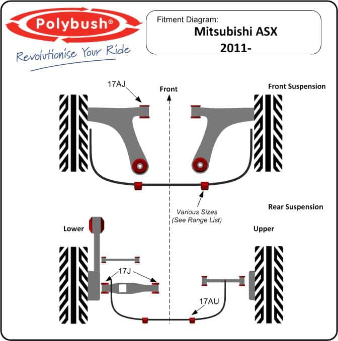 Mitsubishi ASX (GA) (2009-On) suspension bush diagram