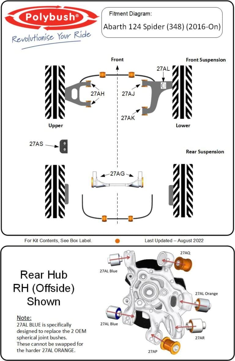 Abarth 124 Spider (348) (2016 - On) suspension bush diagram