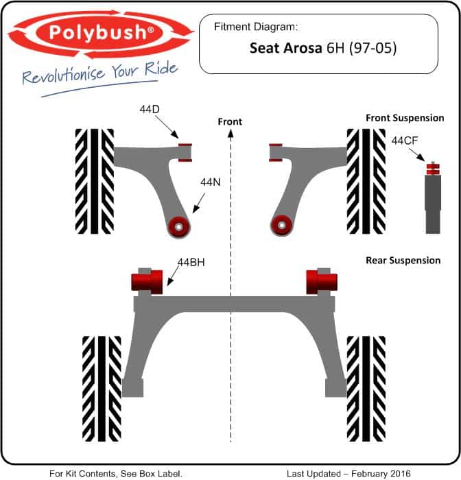Seat Arosa (1997-2005) suspension bush diagram