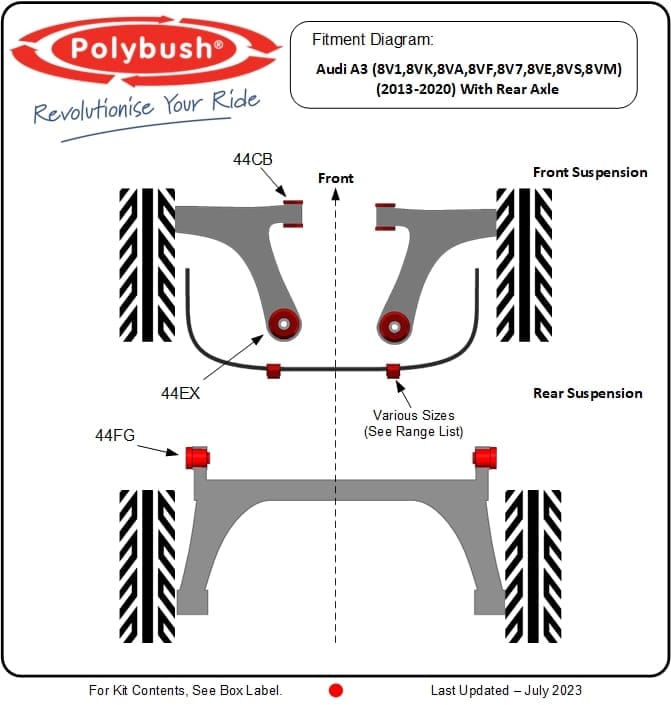 Audi A3 Mk3 (8V) Rear Axle 2013–2020 suspension bush diagram