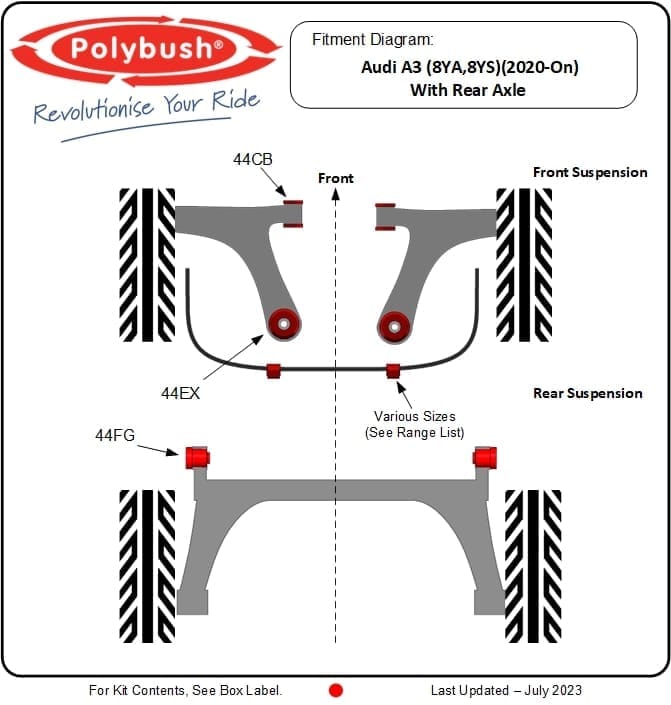 Audi A3 Mk4 (8YA, 8YS) Rear Axle 2020–On suspension bush diagram