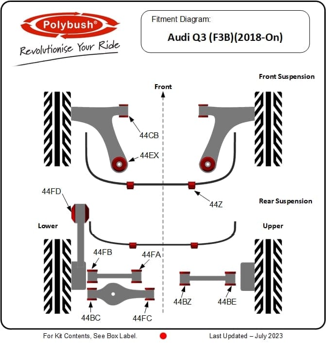 Audi Q3 Mk2 (F3B) 2018-On suspension bush diagram