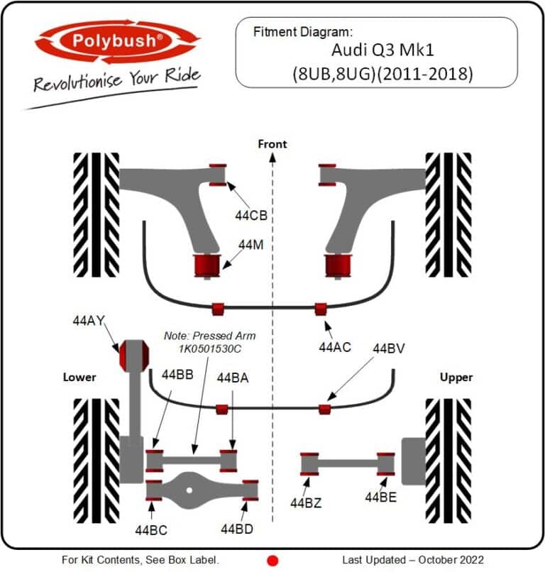 Audi Q3 Mk1 (8UB, 8UG) 2011–2018 suspension bush diagram