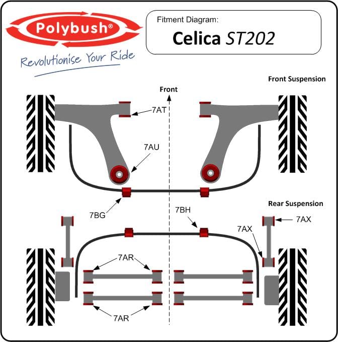 Celica ST202 (1993-1999) suspension bush diagram