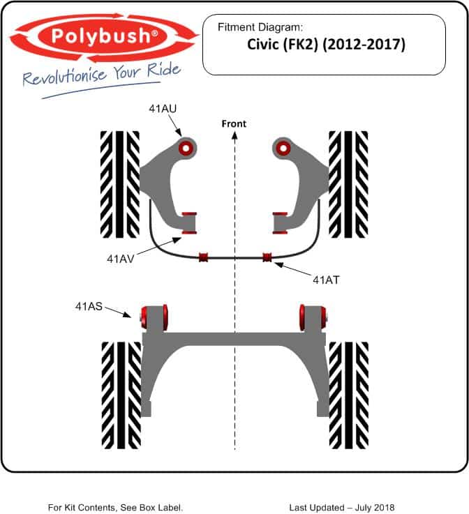 Honda Civic (FK2) (2012–2017) suspension bush diagram