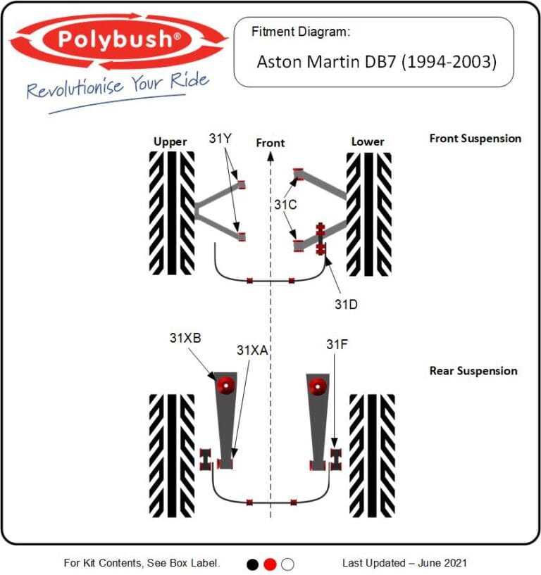 Aston Martin DB7 (1994–2003) suspension bush diagram