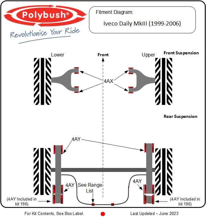 Iveco Daily MK3 (1999-2006) suspension bush diagram