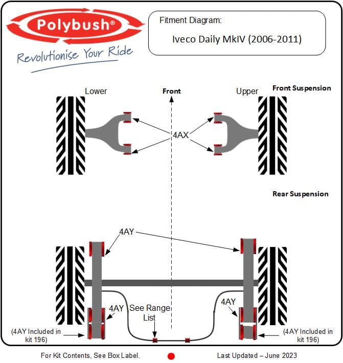 Iveco Daily MK4 (2006-2011) suspension bush diagram
