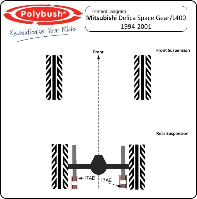 Mitsubishi Delica SpaceGear and L400 (1994-2007) suspension bush diagram