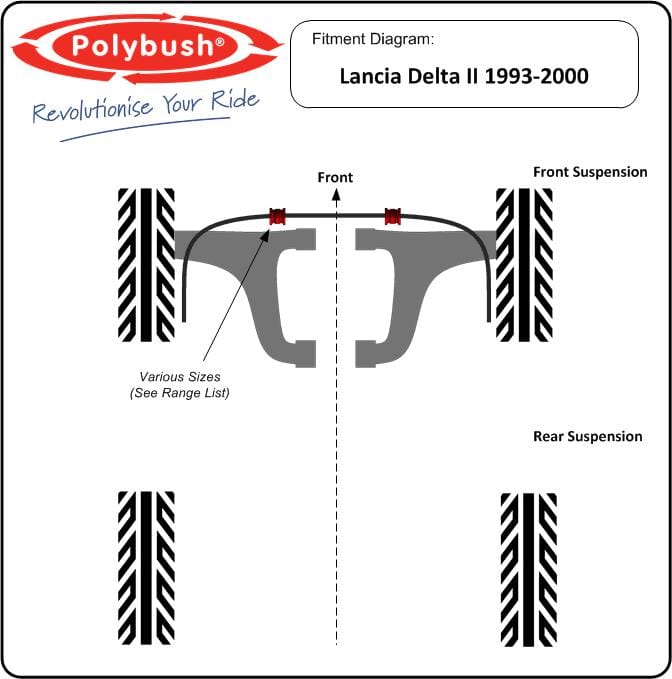 Lancia Delta Mk2 (836) (1993-1999) suspension bush diagram