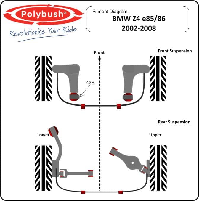 BMW Z4 Coupe 2002-2008 suspension bush diagram