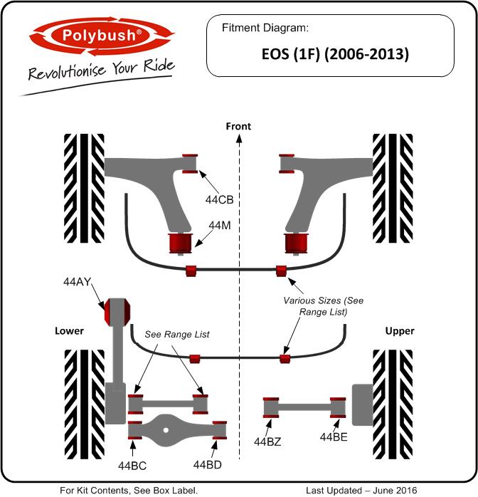 VW EOS (1F) (2006-2013) suspension bush diagram