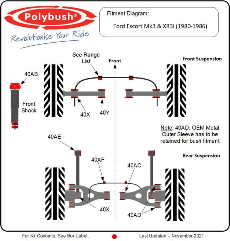 Ford Escort Mk3 & XR3i (1980–1990) suspension bush diagram