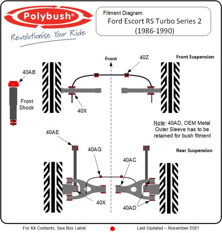 Ford Escort RS Turbo Series 2 (1986–1990) suspension bush diagram