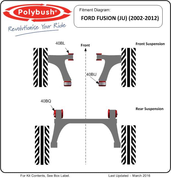 Ford Fusion (JU) (2002-2012) suspension bush diagram