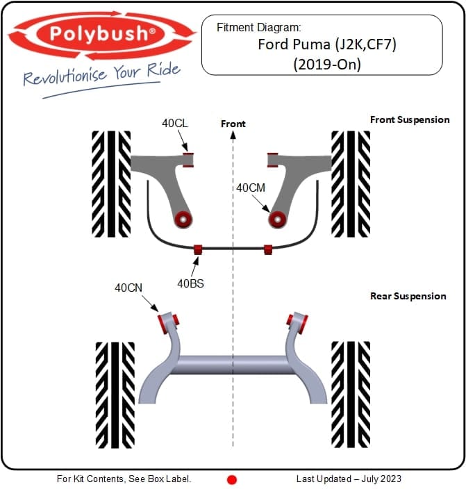 Ford Puma (J2K,CF7) (2019-On) suspension bush diagram