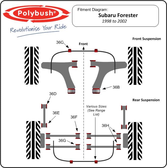 Forester (SF) (1997-2002) suspension bush diagram