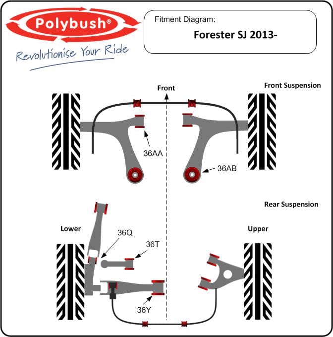 Forester SJ (2013-2018) suspension bush diagram