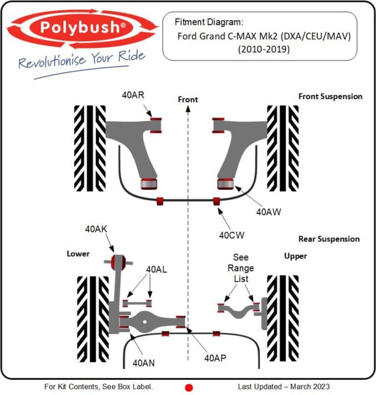Ford Grand C-MAX Mk2 (DXA,CEU,MAV) (2010-2019) suspension bush diagram