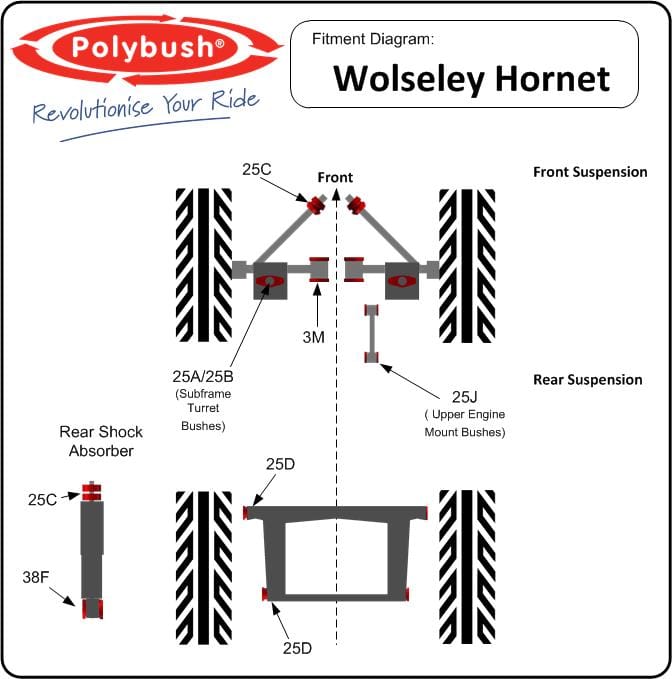 Hornet suspension bush diagram