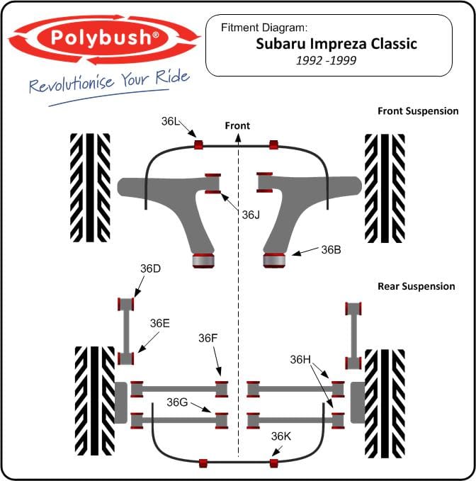 Impreza (GC,GF,GM) (1992-2000) - Classic suspension bush diagram