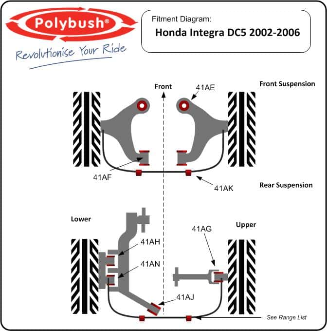 Honda Integra (DC5) (2002‑2006) suspension bush diagram