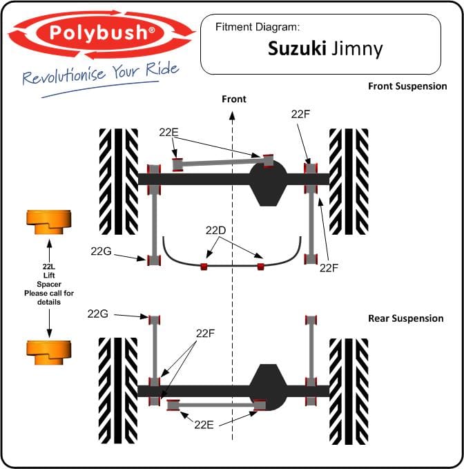 Jimny suspension bush diagram