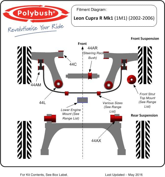 Seat Leon Mk 1 Cupra R (2002-2006) suspension bush diagram
