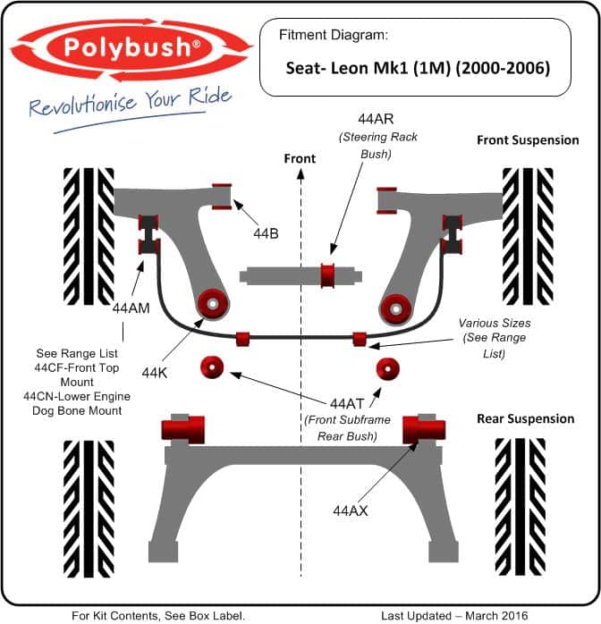 Seat Leon Mk 1 (2000-2006) suspension bush diagram