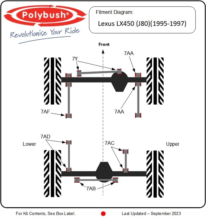 Lexus LX450 (J80) (1995-1997) suspension bush diagram