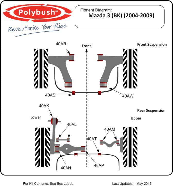 Mazda 3 (BK) (2004-2009) suspension bush diagram