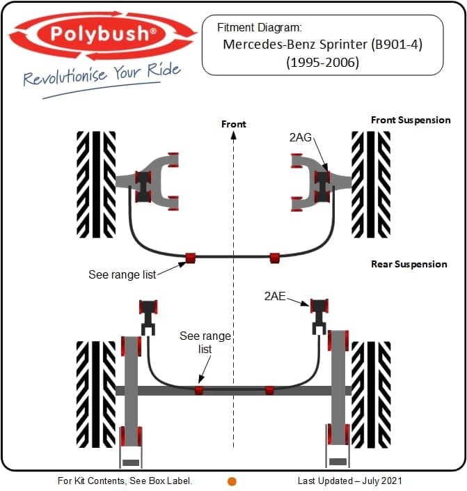 Mercedes Sprinter (B901,B902, B903, B904) (1995-2006) suspension bush diagram