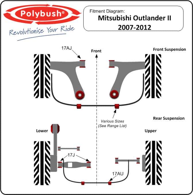 Mitsubishi Outlander Mk2 (CW,ZG,ZH) (2007-2012) suspension bush diagram