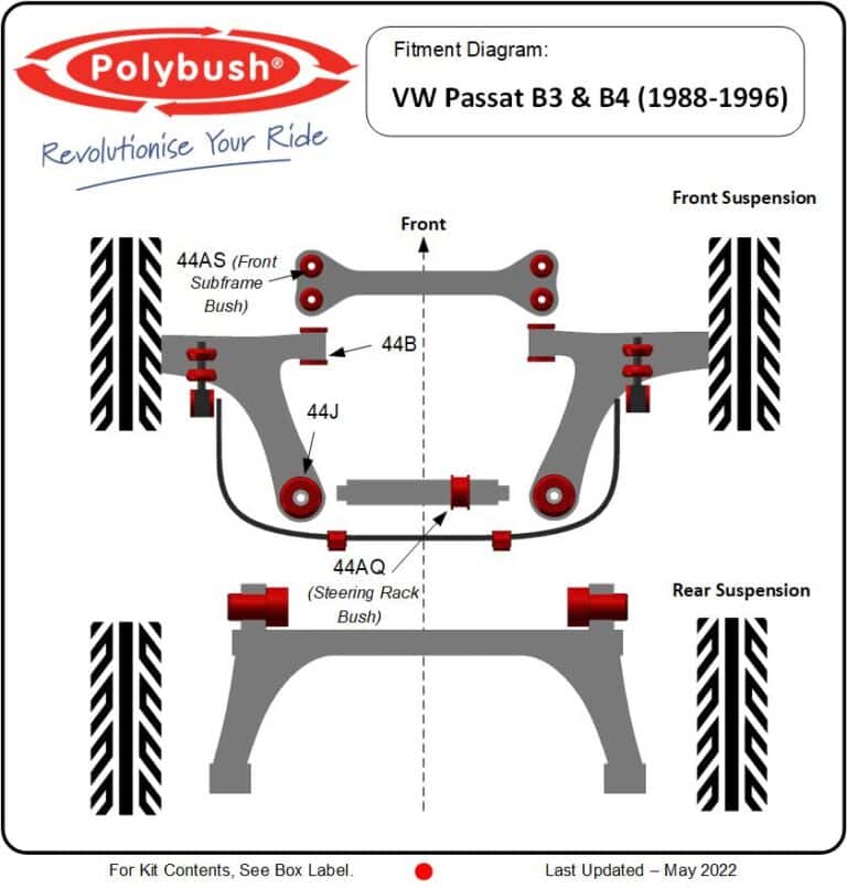 VW Passat B4 (1988-1996) suspension bush diagram