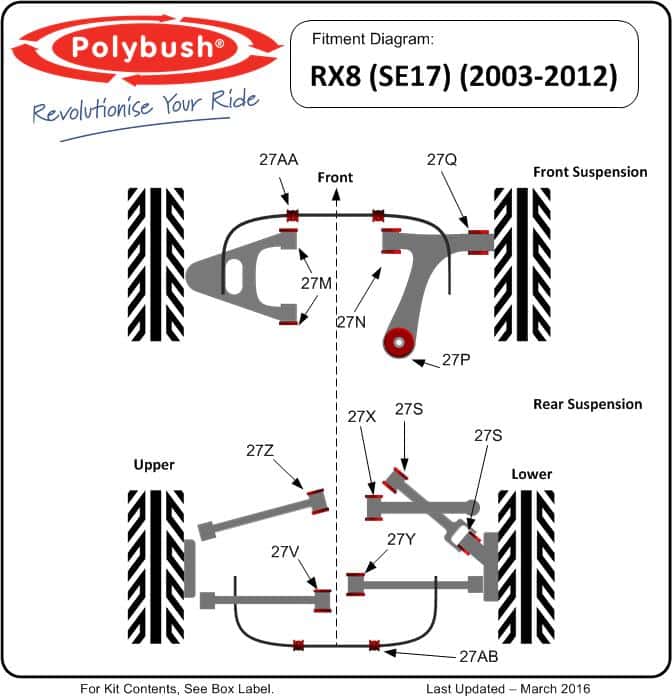 Mazda RX8 (SE17) (2003-2012) suspension bush diagram