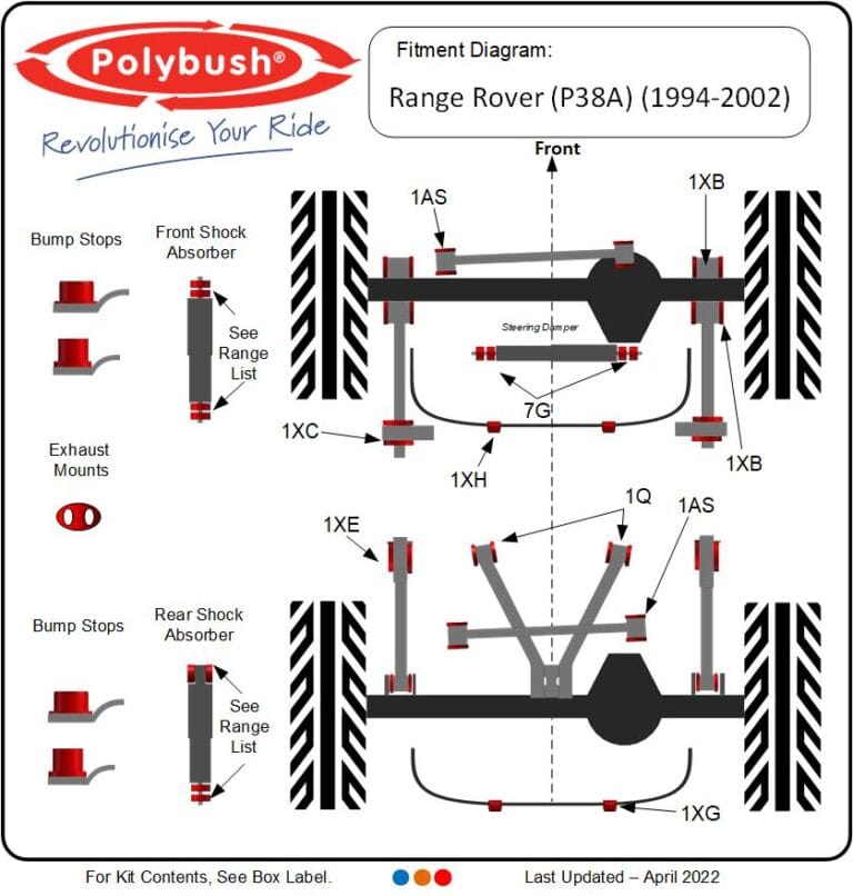 Range Rover (1994-2002) (P38A) suspension bush diagram