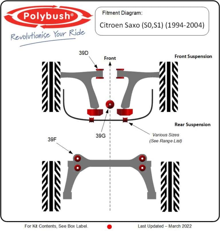 Citroen Saxo (S0,S1) 1994-2004 suspension bush diagram