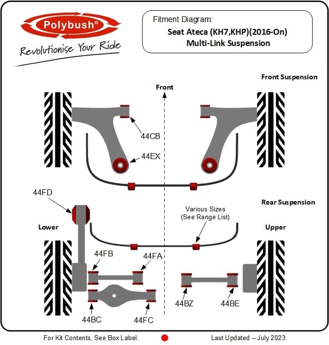 Seat Ateca Multi-Link (2016-On) suspension bush diagram