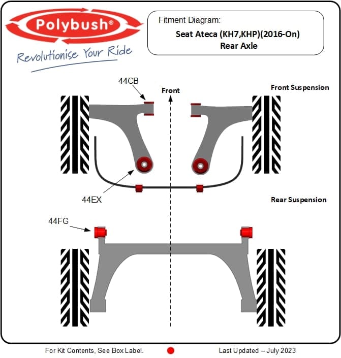 Seat Ateca Rear Axle (2016-On) suspension bush diagram