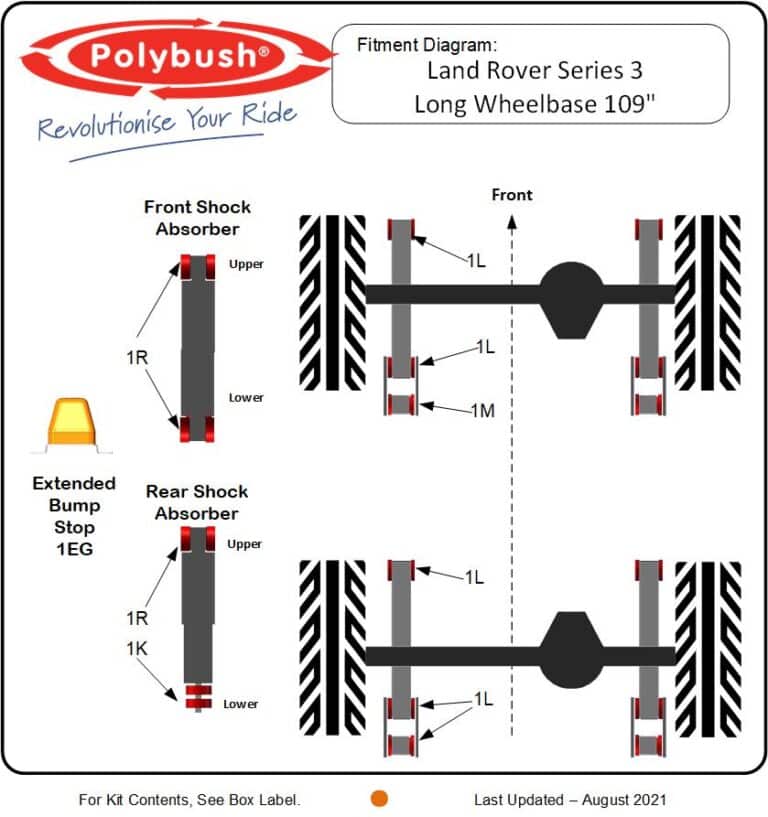 Land Rover Series 3 LWB (109″, 1971–1985) suspension bush diagram