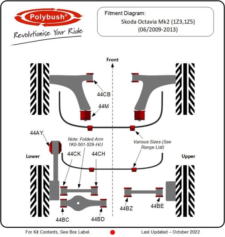 Skoda Octavia Mk2 (1Z3/1Z5) (2009–2013) suspension bush diagram