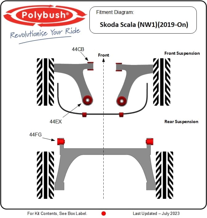 Skoda Scala (NW1) (2019–On) suspension bush diagram