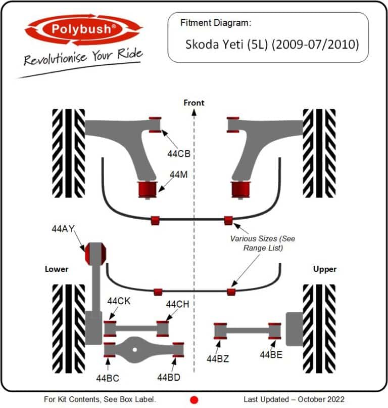Skoda Yeti (5L) (2009–2010) suspension bush diagram