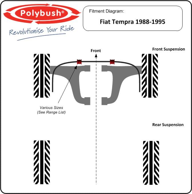Tempra (159) (1990-1998) suspension bush diagram