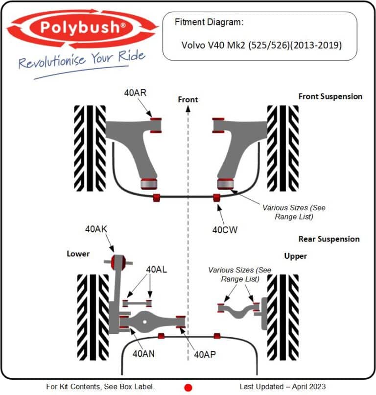 V40 MK2 (525/526) (2013-2019) suspension bush diagram